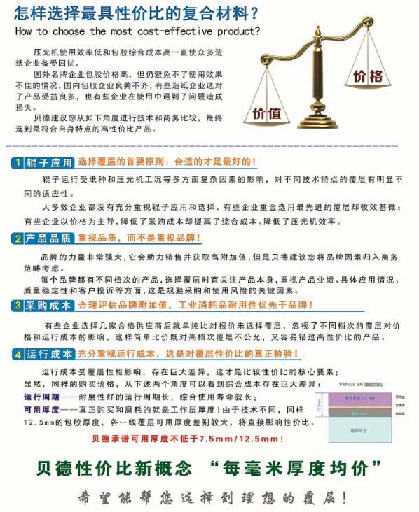 怎樣選擇最具性價比的復合材料？